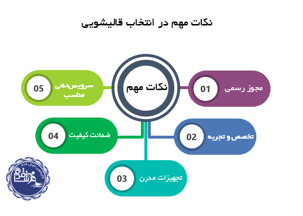 نکات مهم در انتخاب قالیشویی